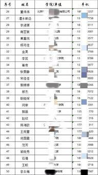 搞笑奖项名单,盘点搞笑奖项名单中的笑点炸弹